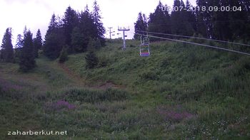 Захар Беркут 2 липня 2018 року, 2018-07-02 10:00