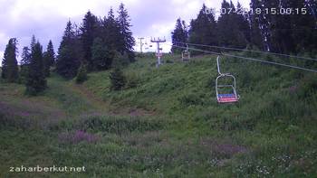Захар Беркут 4 липня 2018 року, 2018-07-04 16:00