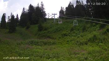 Захар Беркут 6 липня 2018 року, 2018-07-06 13:00