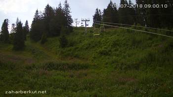 Захар Беркут 8 липня 2018 року, 2018-07-08 10:00