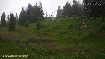 Захар Беркут 15 липня 2018 року, 2018-07-15 16:00