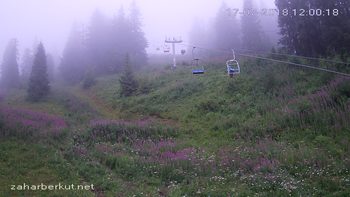 Захар Беркут 17 липня 2018 року, 2018-07-17 13:00