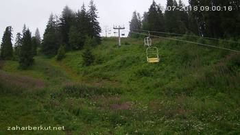 Захар Беркут 18 липня 2018 року, 2018-07-18 10:00
