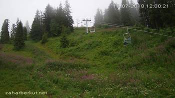 Захар Беркут 18 липня 2018 року, 2018-07-18 13:00