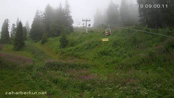 Захар Беркут 19 липня 2018 року, 2018-07-19 10:00