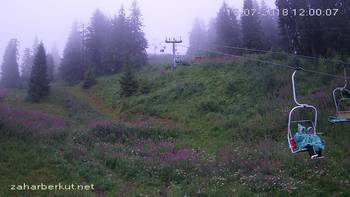 Захар Беркут 19 липня 2018 року, 2018-07-19 13:00