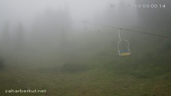 Захар Беркут 24 липня 2018 року, 2018-07-24 10:00