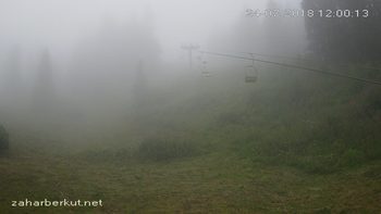 Захар Беркут 24 липня 2018 року, 2018-07-24 13:00