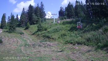 Захар Беркут 5 серпня 2018 року, 2018-08-05 16:00