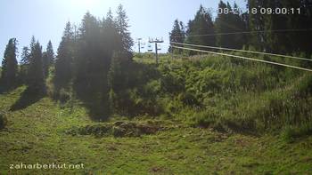 Захар Беркут 9 серпня 2018 року, 2018-08-09 10:00