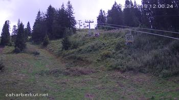 Захар Беркут 12 серпня 2018 року, 2018-08-12 13:00