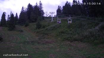 Захар Беркут 12 серпня 2018 року, 2018-08-12 16:00