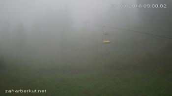 Захар Беркут 27 серпня 2018 року, 2018-08-27 10:00