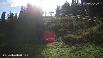 Захар Беркут 13 вересня 2018 року, 2018-09-13 10:00