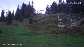 Захар Беркут 15 вересня 2018 року, 2018-09-15 10:00