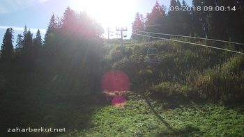 Захар Беркут 18 вересня 2018 року, 2018-09-18 10:00