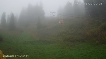 Захар Беркут 24 вересня 2018 року, 2018-09-24 10:00