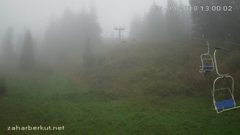 Захар Беркут 24 вересня 2018 року, 2018-09-24 13:00