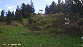 Захар Беркут 28 вересня 2018 року, 2018-09-28 13:00