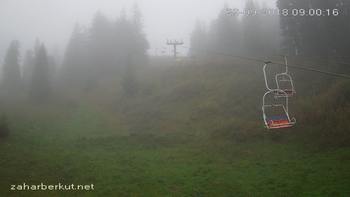 Захар Беркут 29 вересня 2018 року, 2018-09-29 10:00