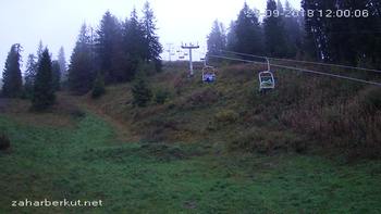 Захар Беркут 29 вересня 2018 року, 2018-09-29 13:00