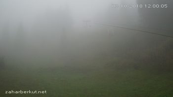 Захар Беркут 3 жовтня 2018 року, 2018-10-03 13:00