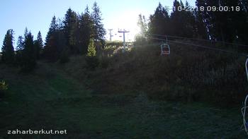 Захар Беркут 15 жовтня 2018 року, 2018-10-15 10:00
