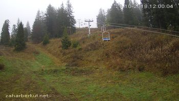 Захар Беркут 23 жовтня 2018 року, 2018-10-23 13:00