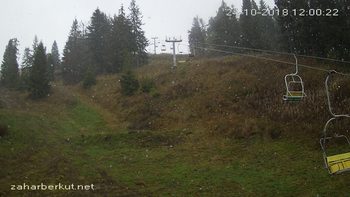 Захар Беркут 24 жовтня 2018 року, 2018-10-24 13:00