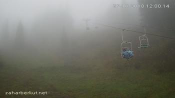 Захар Беркут 27 жовтня 2018 року, 2018-10-27 13:00
