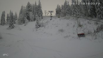 Захар Беркут 18 грудня 2018 року, 2018-12-18 16:00