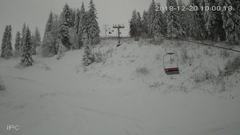 Захар Беркут 20 грудня 2018 року, 2018-12-20 10:00
