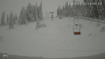 Захар Беркут 3 січня 2019 року, 2019-01-03 10:00