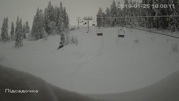 Захар Беркут 25 січня 2019 року, 2019-01-25 10:00