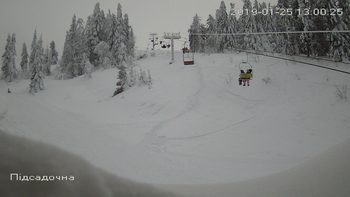 Захар Беркут 25 січня 2019 року, 2019-01-25 13:00