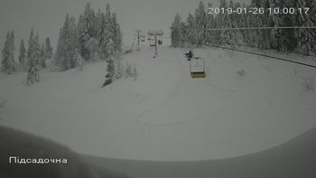 Захар Беркут 26 січня 2019 року, 2019-01-26 10:00