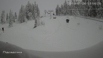 Захар Беркут 26 січня 2019 року, 2019-01-26 13:00