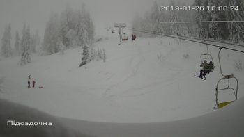 Захар Беркут 26 січня 2019 року, 2019-01-26 16:00