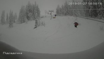 Захар Беркут 27 січня 2019 року, 2019-01-27 10:00