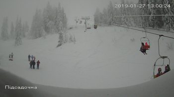 Захар Беркут 27 січня 2019 року, 2019-01-27 13:00