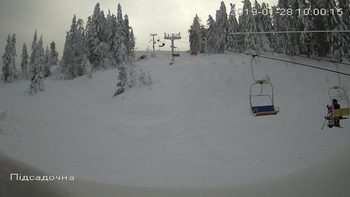 Захар Беркут 28 січня 2019 року, 2019-01-28 10:00