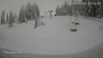 Захар Беркут 29 січня 2019 року, 2019-01-29 10:00