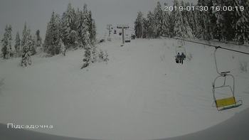 Захар Беркут 30 січня 2019 року, 2019-01-30 16:00