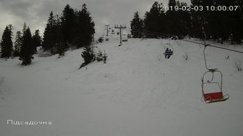 Захар Беркут 3 лютого 2019 року, 2019-02-03 10:00
