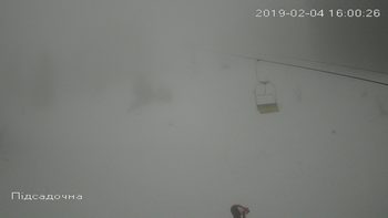 Захар Беркут 4 лютого 2019 року, 2019-02-04 16:00