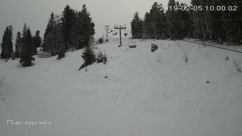 Захар Беркут 5 лютого 2019 року, 2019-02-05 10:00