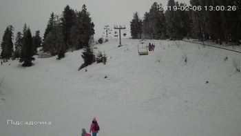 Захар Беркут 6 лютого 2019 року, 2019-02-06 13:00