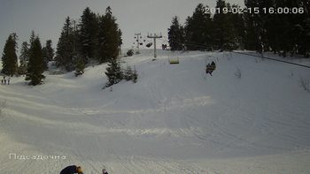 Захар Беркут 15 лютого 2019 року, 2019-02-15 16:00