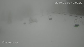 Захар Беркут 5 березня 2019 року, 2019-03-05 10:00