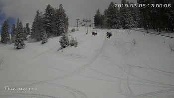 Захар Беркут 5 березня 2019 року, 2019-03-05 13:00